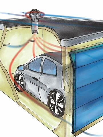 Worauf sollten Oldiebesitzer bei der Garagensanierung achten? - ZAPF  Garagenmodernisierung - wir renovieren, sanieren und reparieren Ihre alte  Garage